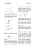 CONJUGATES COMPRISING HYDROXYALKYL STARCH AND A CYTOTOXIC AGENT AND     PROCESS FOR THEIR PREPARATION diagram and image