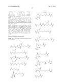 CONJUGATES COMPRISING HYDROXYALKYL STARCH AND A CYTOTOXIC AGENT AND     PROCESS FOR THEIR PREPARATION diagram and image