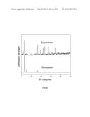 ZEOLITE POROUS METAL BIS(IMIDAZOLE) COORDINATION POLYMERS AND PREPARATION     METHOD THEREOF diagram and image