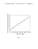 ZEOLITE POROUS METAL BIS(IMIDAZOLE) COORDINATION POLYMERS AND PREPARATION     METHOD THEREOF diagram and image