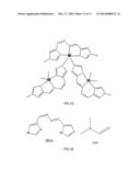 ZEOLITE POROUS METAL BIS(IMIDAZOLE) COORDINATION POLYMERS AND PREPARATION     METHOD THEREOF diagram and image