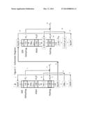 DUAL CATALYST SYSTEM FOR THE SELF-CONDENSATION OF ALCOHOLS diagram and image