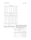 CATALYTIC HYDROGENATION OF FLUOROOLEFINS, ALPHA-ALUMINA SUPPORTED     PALLADIUM COMPOSITIONS AND THEIR USE AS HYDROGENATION CATALYSTS diagram and image