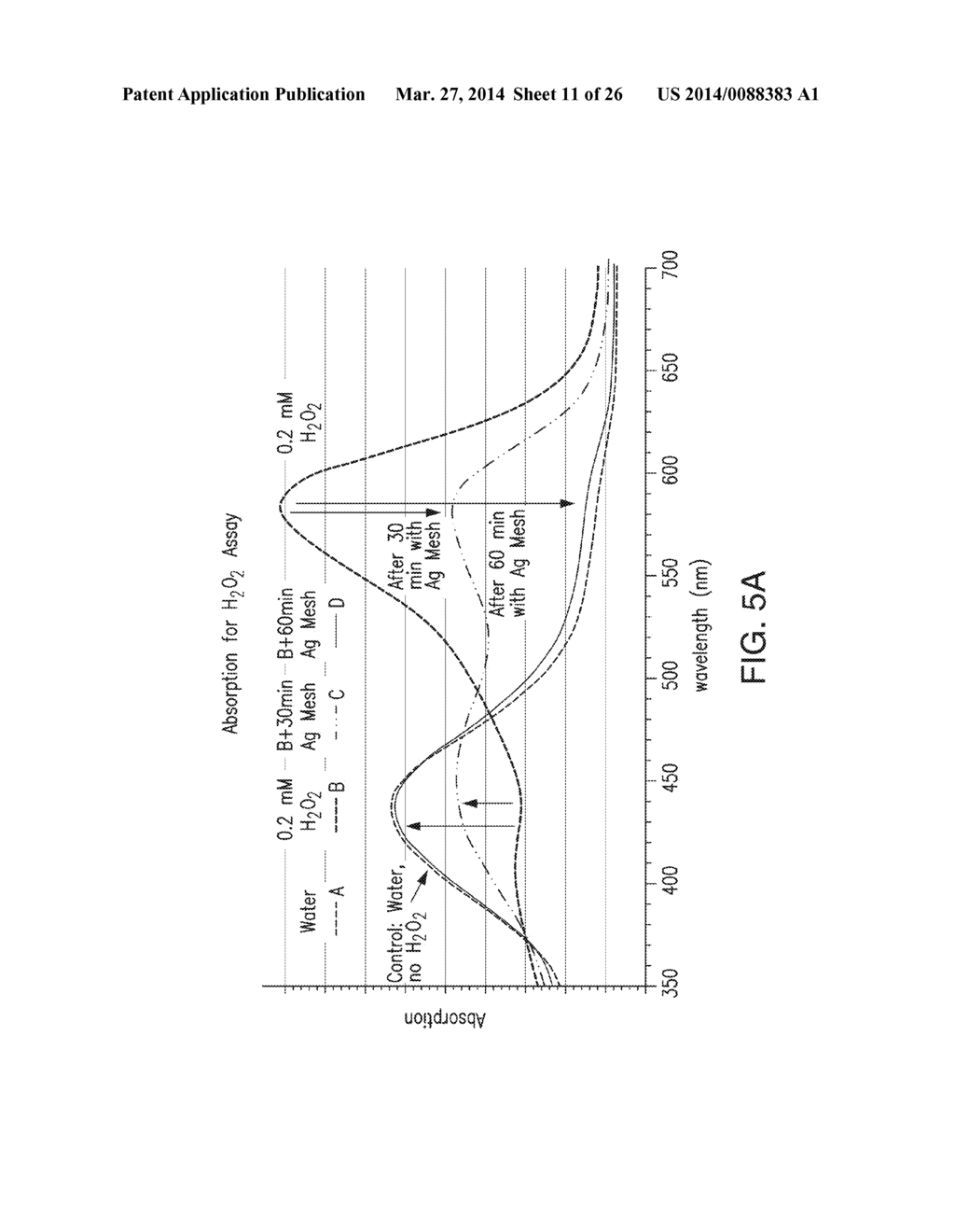 INTEGRATED CATALYTIC PROTECTION OF OXIDATION SENSITIVE MATERIALS - diagram, schematic, and image 12