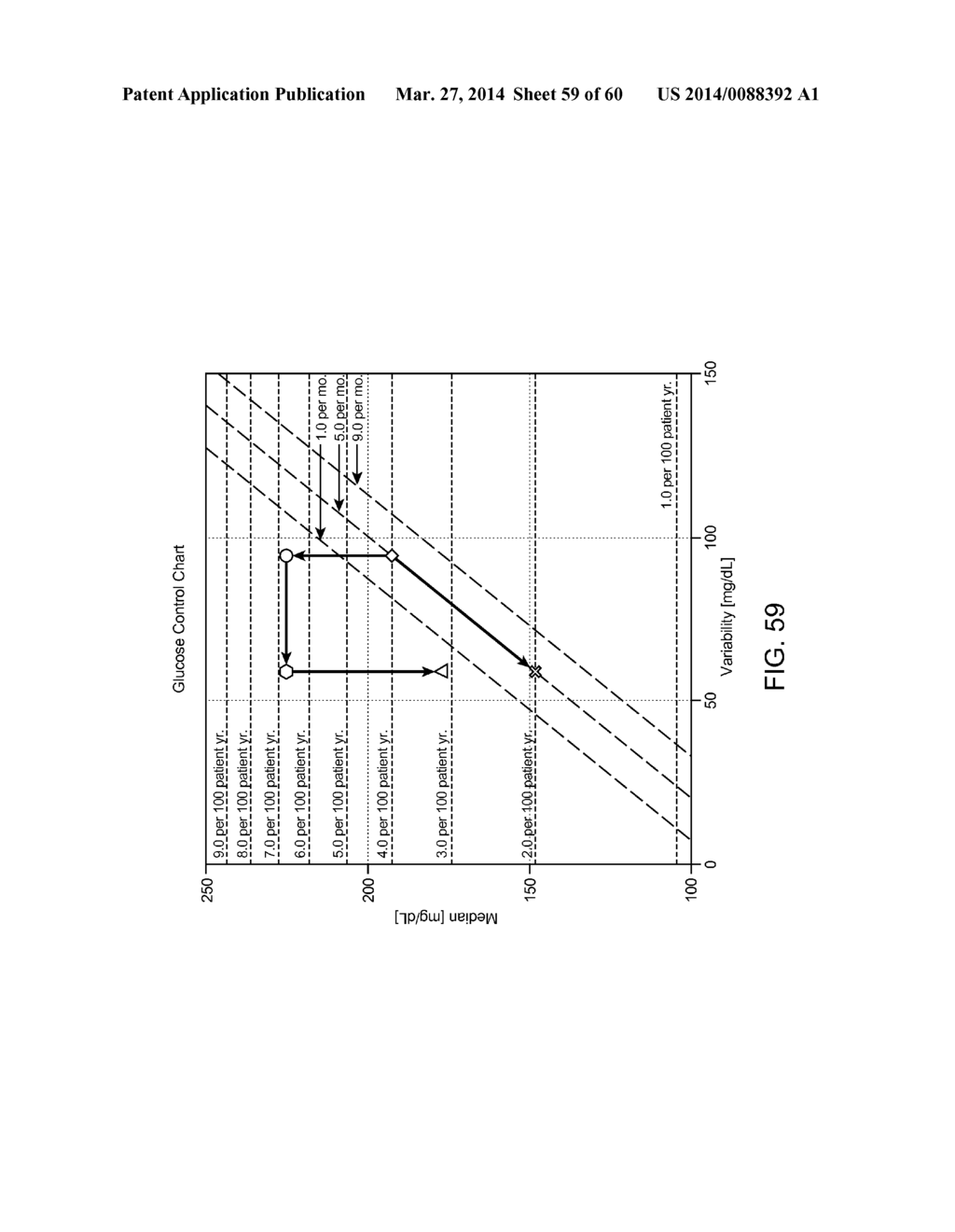 Feedback from Cloud or HCP to Payer or Patient via Meter or Cell Phone - diagram, schematic, and image 60