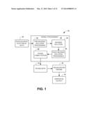 PHYSIOLOGICAL MAPPING FOR ARRHYTHMIA diagram and image