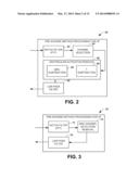 PHYSIOLOGICAL MAPPING FOR ARRHYTHMIA diagram and image