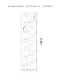 PHYSIOLOGICAL MAPPING FOR ARRHYTHMIA diagram and image