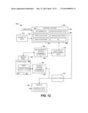 PHYSIOLOGICAL MAPPING FOR ARRHYTHMIA diagram and image