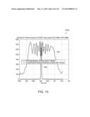 ULTRASOUND IMAGING SYSTEM AND METHOD diagram and image