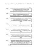 TYMPANIC PROBE COVER diagram and image