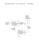 METHOD AND DEVICE TO MONITOR PATIENTS WITH KIDNEY DISEASE diagram and image