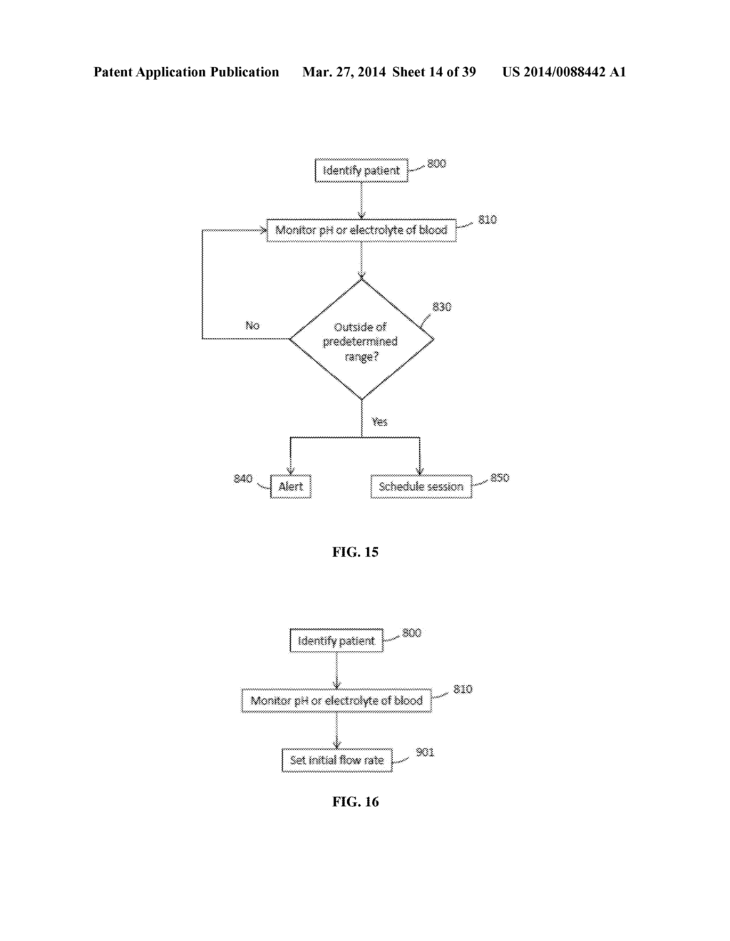 METHOD AND DEVICE TO MONITOR PATIENTS WITH KIDNEY DISEASE - diagram, schematic, and image 15