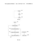 METHOD AND DEVICE TO MONITOR PATIENTS WITH KIDNEY DISEASE diagram and image