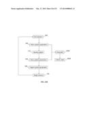 METHOD AND DEVICE TO MONITOR PATIENTS WITH KIDNEY DISEASE diagram and image