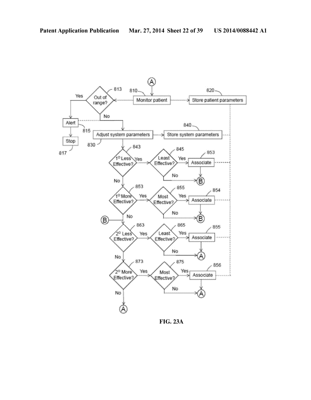 METHOD AND DEVICE TO MONITOR PATIENTS WITH KIDNEY DISEASE - diagram, schematic, and image 23