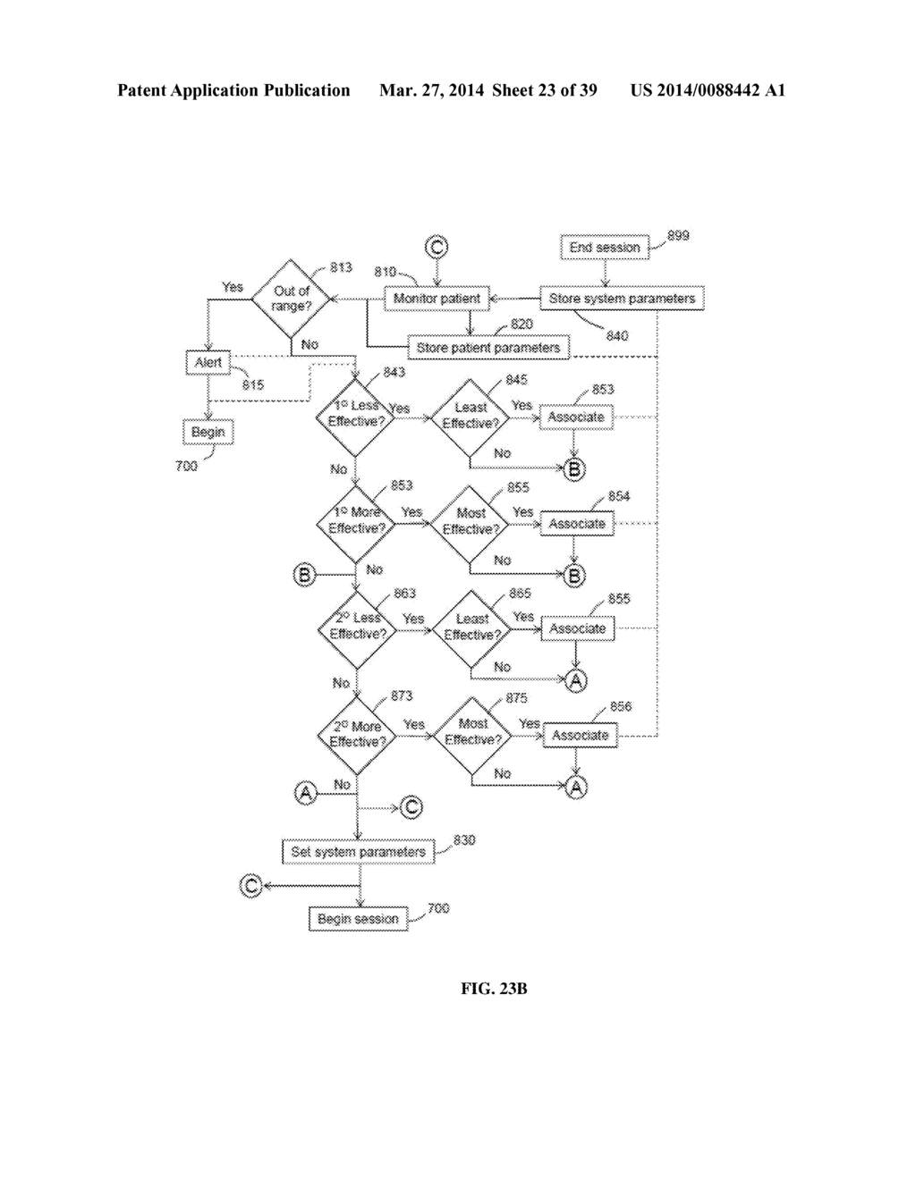 METHOD AND DEVICE TO MONITOR PATIENTS WITH KIDNEY DISEASE - diagram, schematic, and image 24