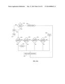 METHOD AND DEVICE TO MONITOR PATIENTS WITH KIDNEY DISEASE diagram and image