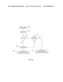 METHOD AND DEVICE TO MONITOR PATIENTS WITH KIDNEY DISEASE diagram and image