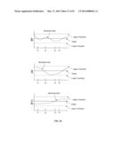 METHOD AND DEVICE TO MONITOR PATIENTS WITH KIDNEY DISEASE diagram and image