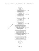 ELECTROPOTENTIAL MAPPING diagram and image