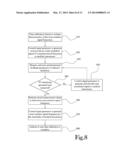 Instrument Penetration Detector Using Dynamic Frequency Adjustment, and     Method of Operation diagram and image