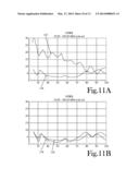 Instrument Penetration Detector Using Dynamic Frequency Adjustment, and     Method of Operation diagram and image