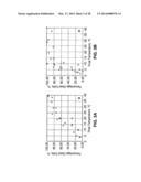 CRYOELECTRIC SYSTEMS AND METHODS FOR TREATMENT OF BIOLOGICAL MATTER diagram and image