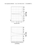 CRYOELECTRIC SYSTEMS AND METHODS FOR TREATMENT OF BIOLOGICAL MATTER diagram and image