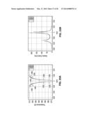 CRYOELECTRIC SYSTEMS AND METHODS FOR TREATMENT OF BIOLOGICAL MATTER diagram and image