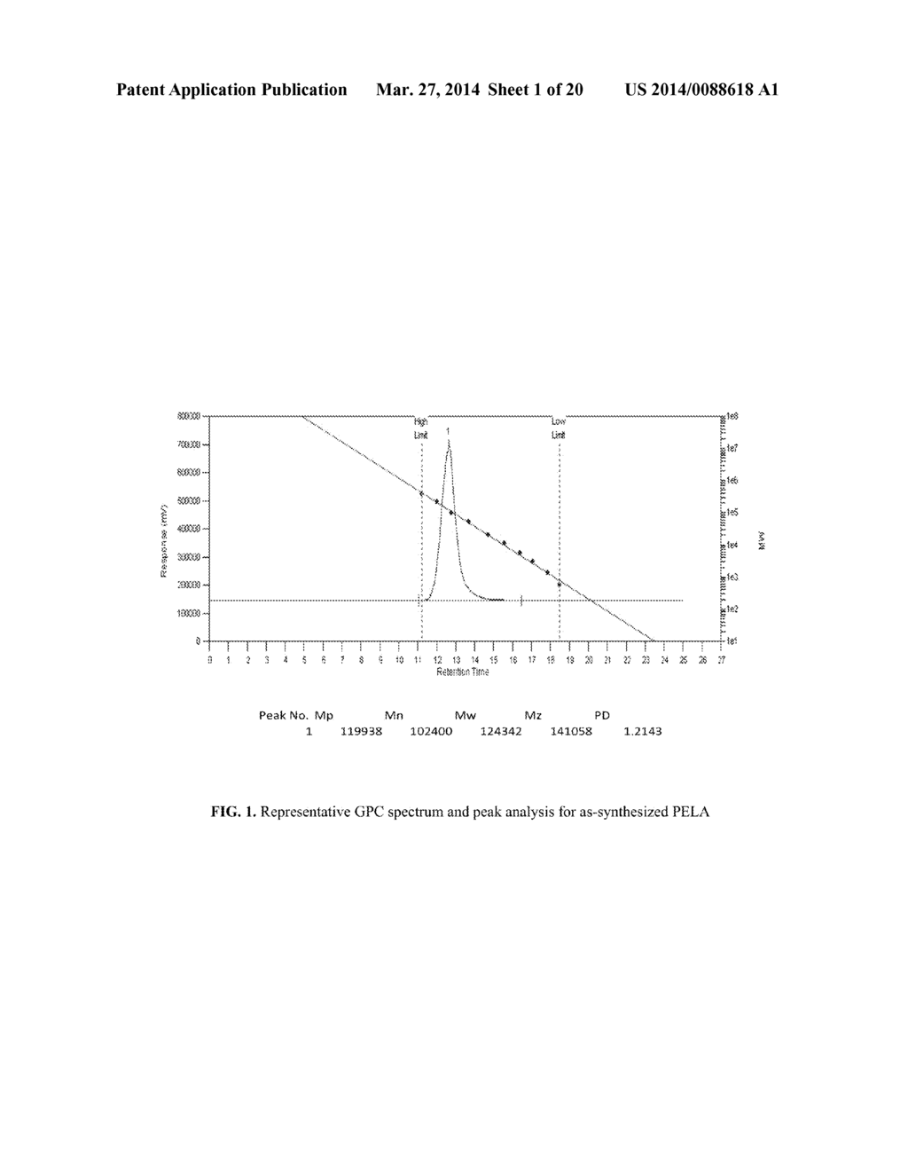 ELASTOMERIC AND DEGRADABLE HIGH-MINERAL CONTENT POLYMER COMPOSITES - diagram, schematic, and image 02