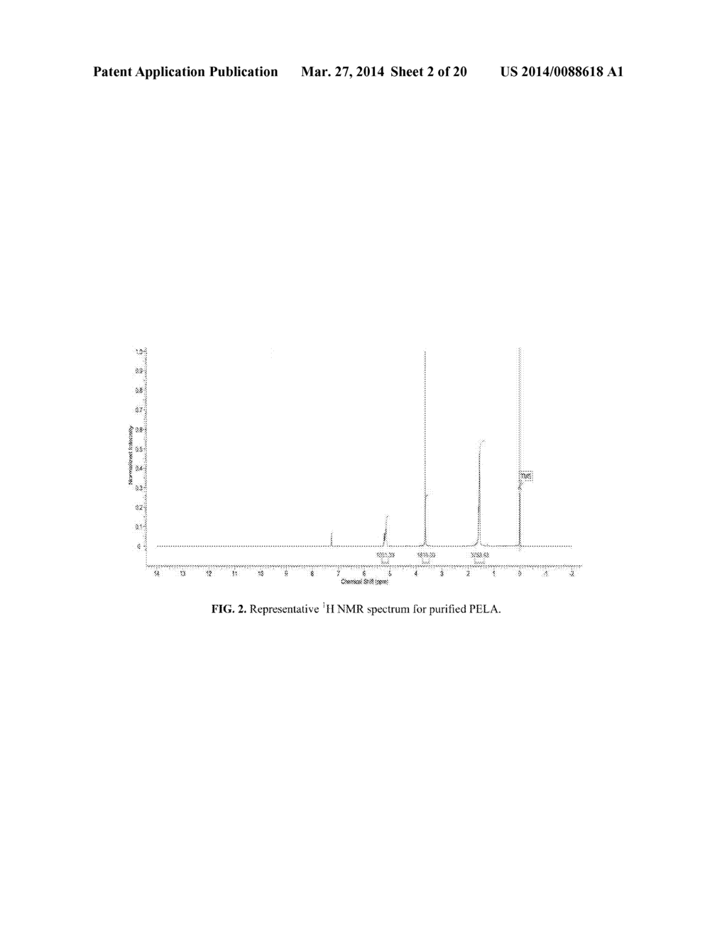 ELASTOMERIC AND DEGRADABLE HIGH-MINERAL CONTENT POLYMER COMPOSITES - diagram, schematic, and image 03