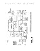 WEARABLE CARDIAC DEFIBRILLATOR SYSTEM WITH ANTI-BRADYARRHYTHMIA PACING &     METHODS diagram and image