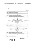 WEARABLE CARDIAC DEFIBRILLATOR SYSTEM WITH ANTI-BRADYARRHYTHMIA PACING &     METHODS diagram and image