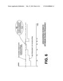 WEARABLE CARDIAC DEFIBRILLATOR SYSTEM WITH ANTI-BRADYARRHYTHMIA PACING &     METHODS diagram and image