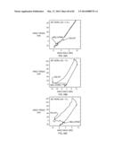 Powered Ankle-Foot Prosthesis diagram and image