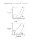 Powered Ankle-Foot Prosthesis diagram and image