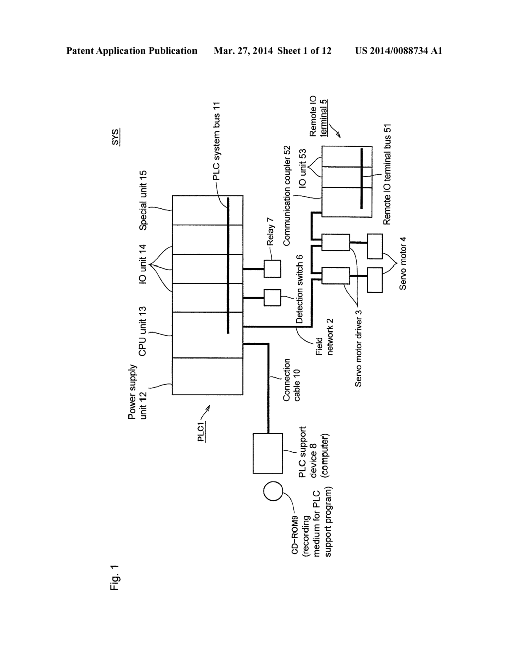 CONTROLLER SUPPORT DEVICE, CONTROLLER SUPPORT PROGRAM TO BE EXECUTED IN     SAID DEVICE, AND RECORDING MEDIUM STORING SAID PROGRAM - diagram, schematic, and image 02