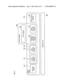 CONTROLLER SUPPORT DEVICE, CONTROLLER SUPPORT PROGRAM TO BE EXECUTED IN     SAID DEVICE, AND RECORDING MEDIUM STORING SAID PROGRAM diagram and image