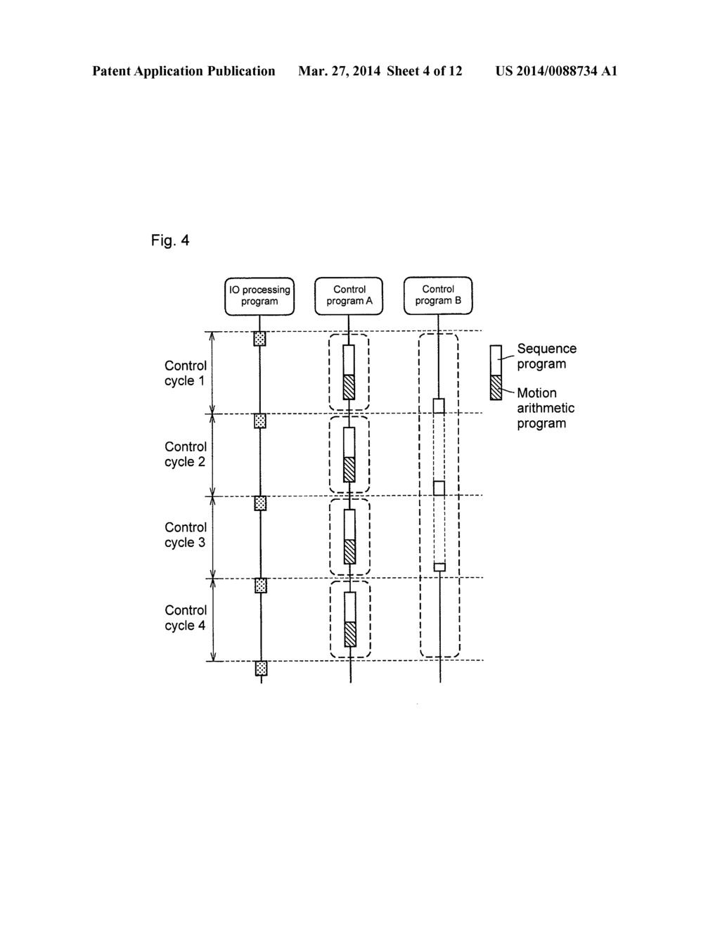 CONTROLLER SUPPORT DEVICE, CONTROLLER SUPPORT PROGRAM TO BE EXECUTED IN     SAID DEVICE, AND RECORDING MEDIUM STORING SAID PROGRAM - diagram, schematic, and image 05