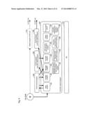 CONTROLLER SUPPORT DEVICE, CONTROLLER SUPPORT PROGRAM TO BE EXECUTED IN     SAID DEVICE, AND RECORDING MEDIUM STORING SAID PROGRAM diagram and image