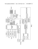 IRRIGATION SYSTEM WITH ET BASED SEASONAL WATERING ADJUSTMENT AND SOIL     MOISTURE SENSOR SHUTOFF diagram and image