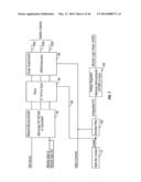 IRRIGATION SYSTEM WITH ET BASED SEASONAL WATERING ADJUSTMENT AND SOIL     MOISTURE SENSOR SHUTOFF diagram and image