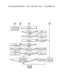 IRRIGATION SYSTEM WITH ET BASED SEASONAL WATERING ADJUSTMENT AND SOIL     MOISTURE SENSOR SHUTOFF diagram and image