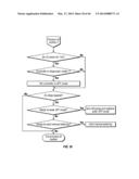 IRRIGATION SYSTEM WITH ET BASED SEASONAL WATERING ADJUSTMENT AND SOIL     MOISTURE SENSOR SHUTOFF diagram and image