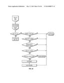 IRRIGATION SYSTEM WITH ET BASED SEASONAL WATERING ADJUSTMENT AND SOIL     MOISTURE SENSOR SHUTOFF diagram and image