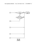 IRRIGATION SYSTEM WITH ET BASED SEASONAL WATERING ADJUSTMENT AND SOIL     MOISTURE SENSOR SHUTOFF diagram and image