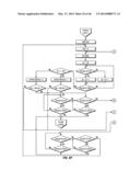 IRRIGATION SYSTEM WITH ET BASED SEASONAL WATERING ADJUSTMENT AND SOIL     MOISTURE SENSOR SHUTOFF diagram and image