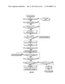 IRRIGATION SYSTEM WITH ET BASED SEASONAL WATERING ADJUSTMENT AND SOIL     MOISTURE SENSOR SHUTOFF diagram and image