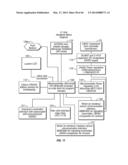 IRRIGATION SYSTEM WITH ET BASED SEASONAL WATERING ADJUSTMENT AND SOIL     MOISTURE SENSOR SHUTOFF diagram and image